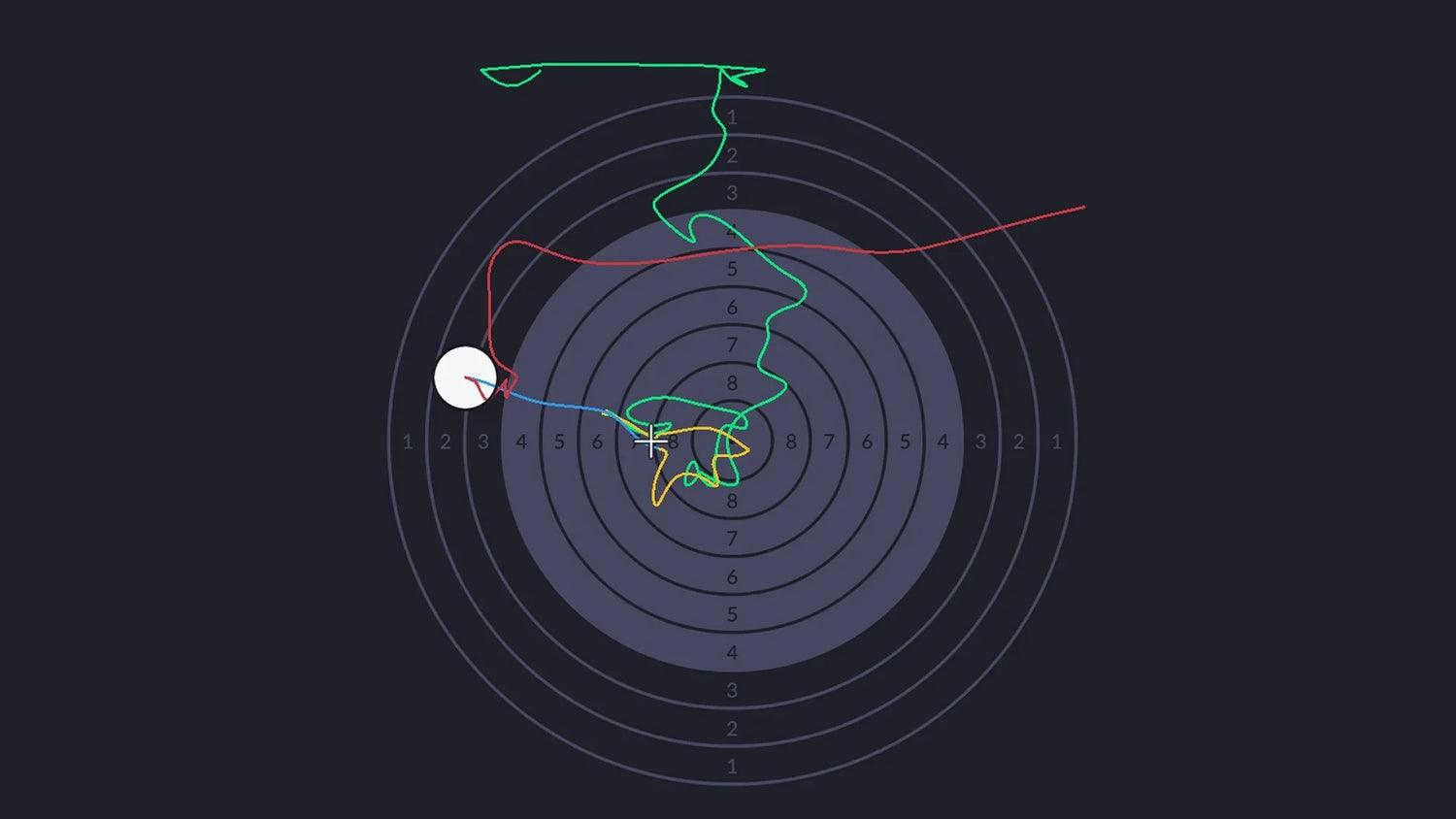 Errors in shooting and possible reasons for their occurrence